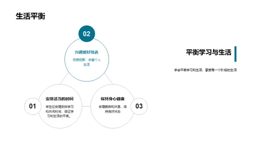 家庭教育的力量