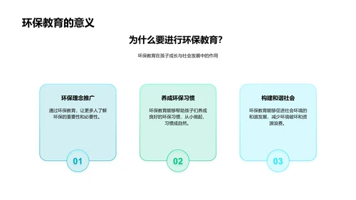 家庭环保讲解会PPT模板