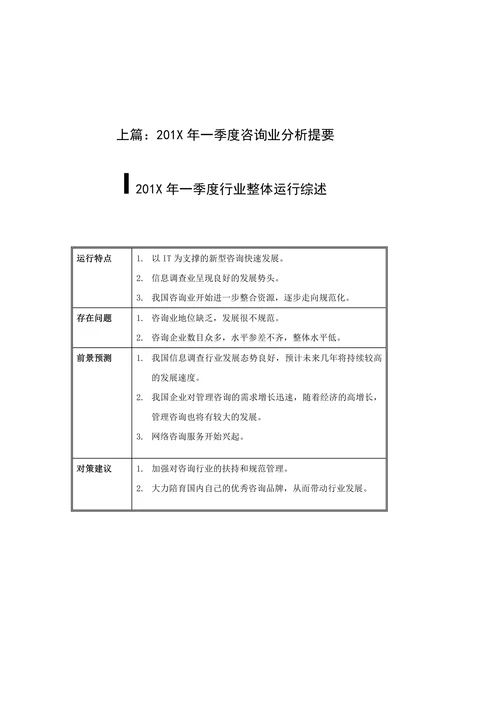 咨询行业整体运行分析报告