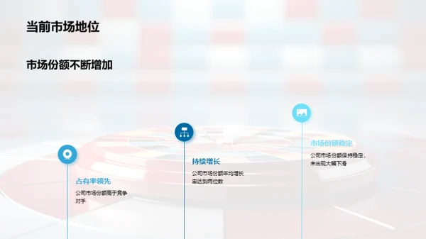 营销策略的创新与实施