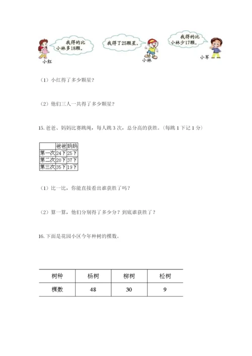 小学二年级数学应用题50道可打印.docx