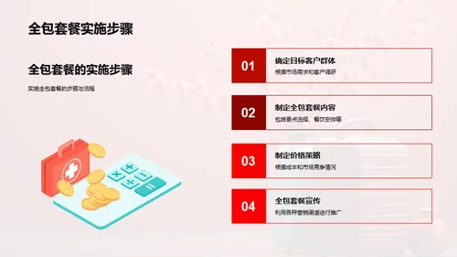春节旅游新营销策略