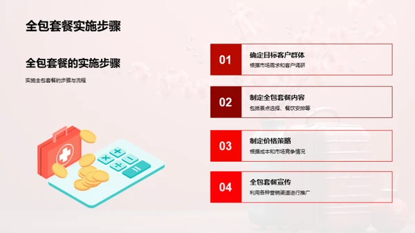 春节旅游新营销策略
