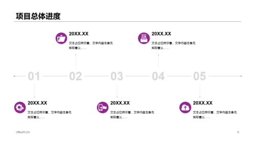 紫色商务公司部门项目总结进度汇报PPT模板