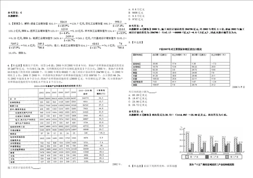 2021年02月四川广安市前锋区人民医院紧急自主招考聘用卫生专业技术人员30人强化练习题3套附带答案解析