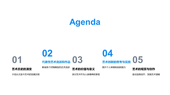 艺术历史与创新PPT模板