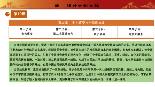 第六单元 中华民族的抗日战争   教材解读   八年级历史上册同步精品课件（部编版）