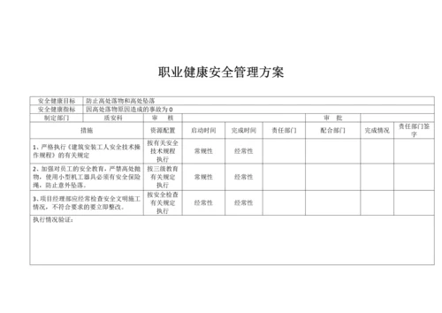 施工单位职业健康安全管理方案.docx