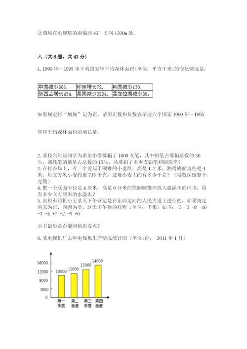 北师大版六年级数学下学期期末测试题及完整答案（夺冠系列）.docx