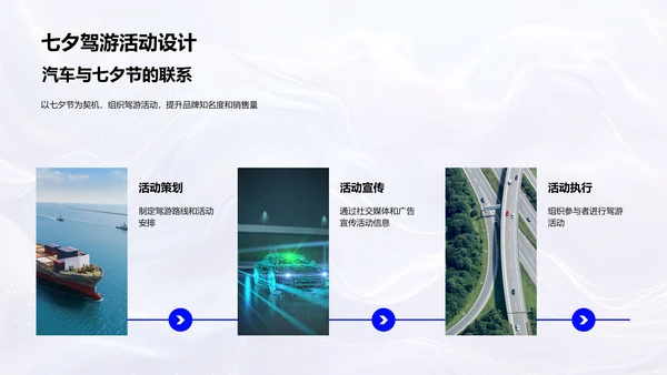 七夕汽车营销策略