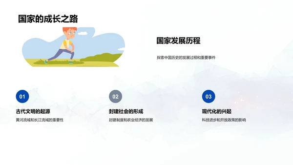 中国历史教学总览