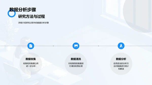 教育学研究答辩报告PPT模板