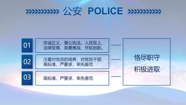 蓝色大气警察公安工作总结汇报PPT