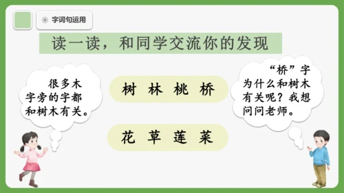 《语文园地六》课件