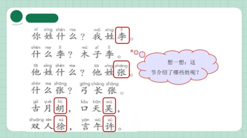 识字2 姓氏歌   课件