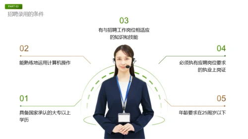 绿色商务风春季招聘方案PPT模板