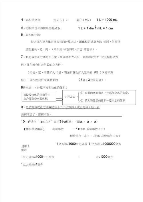 新五年级下册数学第三单元长方体和正方体的知识点整理,推荐文档