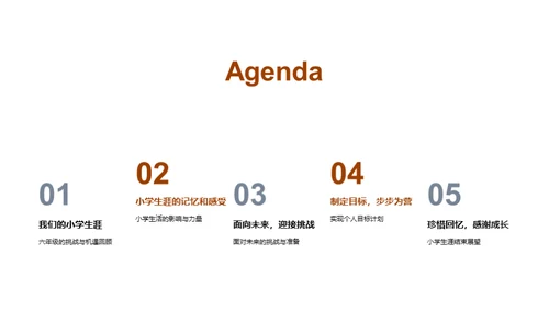 小学生涯的篇章