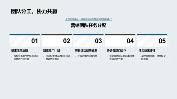 节气营销新策略