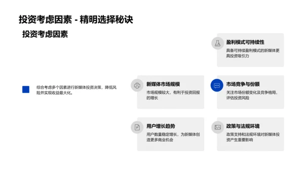 新媒体投资深度研究PPT模板