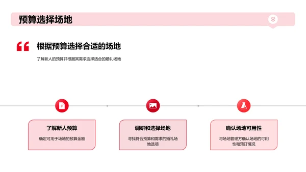 如何打造梦幻婚礼