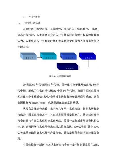 智能家居商业专项计划书.docx