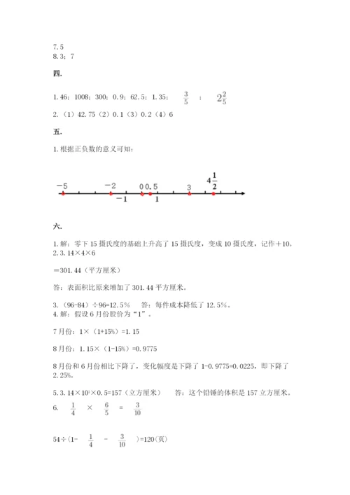 小学六年级数学期末自测题（典优）.docx