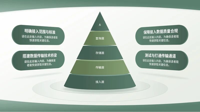 绿色商务风4项锥形PPT单页