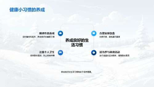 大寒节气的生活指南