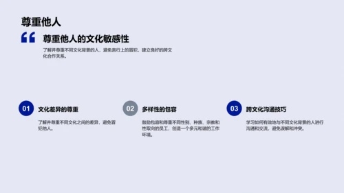 商务礼仪训练