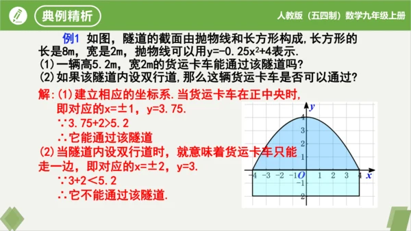 28.3实际问题与二次函数（第3课时拱桥问题）（同步课件）-九年级数学上册同步精品课堂（人教版五四制