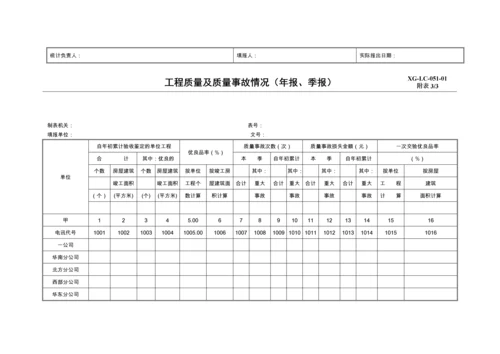 质量报表管理工作流程2.docx