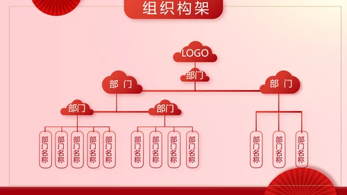 红色剪纸喜庆风活动营销方案销售策划动态PPT