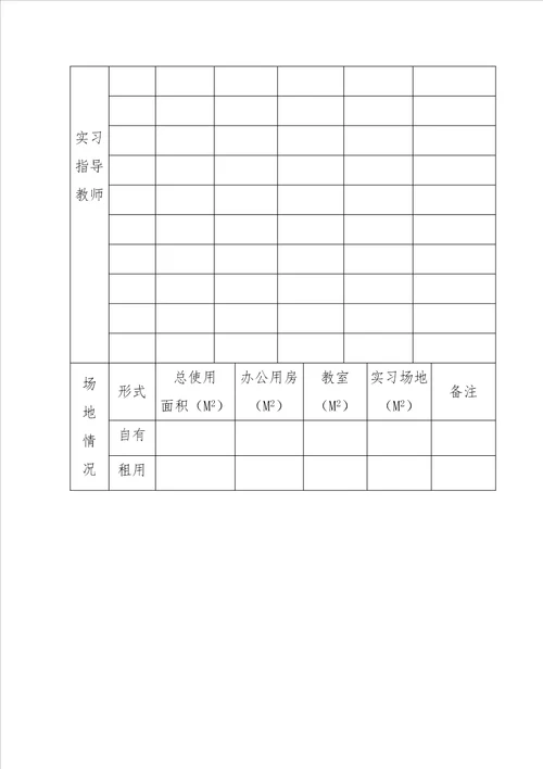 民办职业技能培训学校申办报告示例