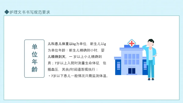 护理文书书写规范要求动态PPT模板
