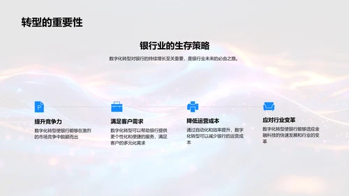 银行数字化转型报告PPT模板