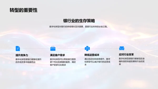 银行数字化转型报告PPT模板