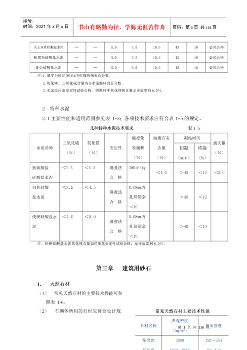 建筑材料标准之进场材料验收标准.docx