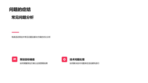 电商活动策划掌握PPT模板