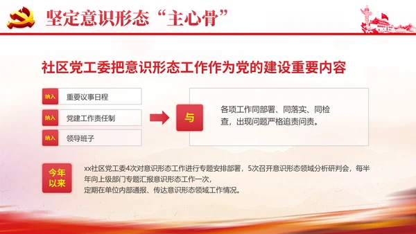 社区意识形态报告PPT党课课件