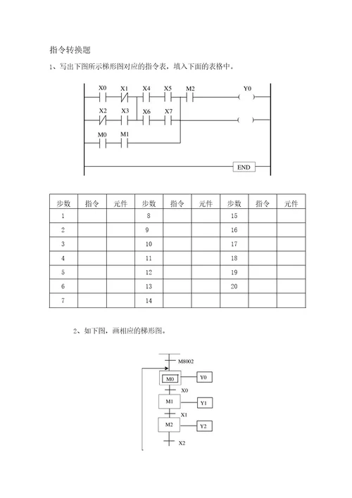 学生复习资料PLC