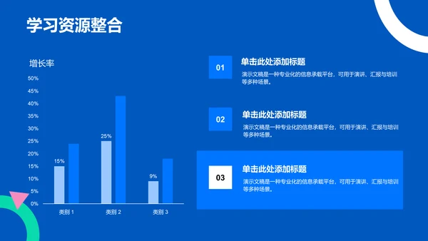 蓝色扁平风学术汇报PPT模板