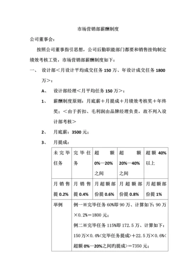 市场营销部薪酬制度.docx