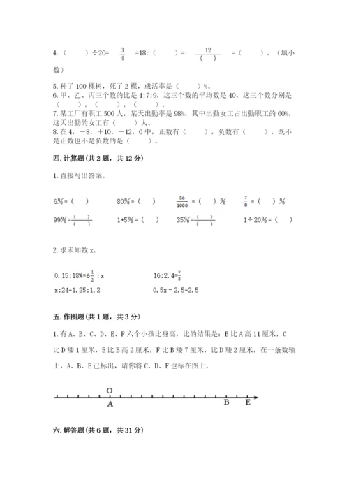 海南省小升初数学期末测试卷及完整答案1套.docx