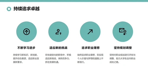 绿色插画风大学生职业规划与行动指南PPT模板