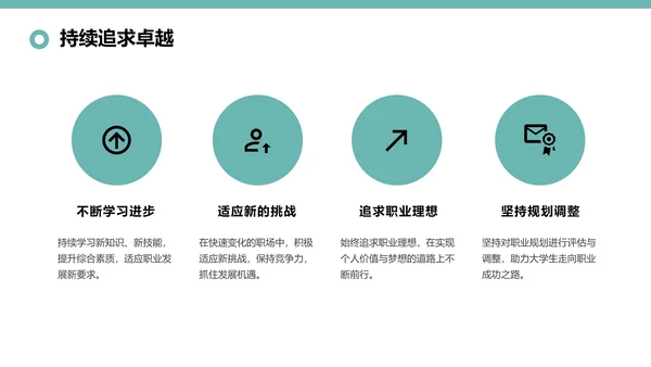 绿色插画风大学生职业规划与行动指南PPT模板