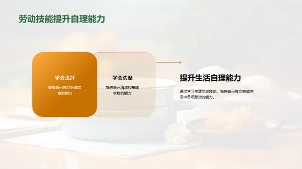 自理小能手的秘密