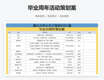 毕业周年活动策划案