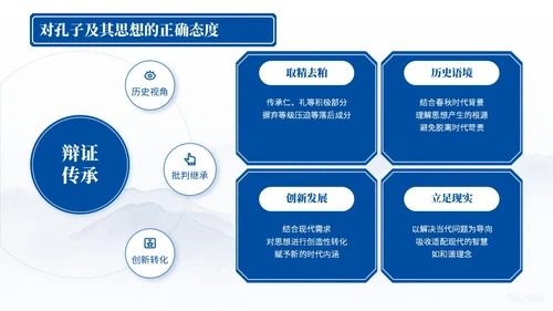 深蓝色中国风孔子诞辰PPT模板