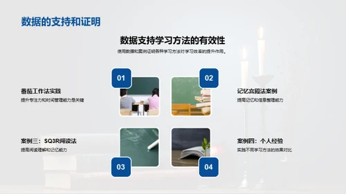 掌握学习法，提升效率